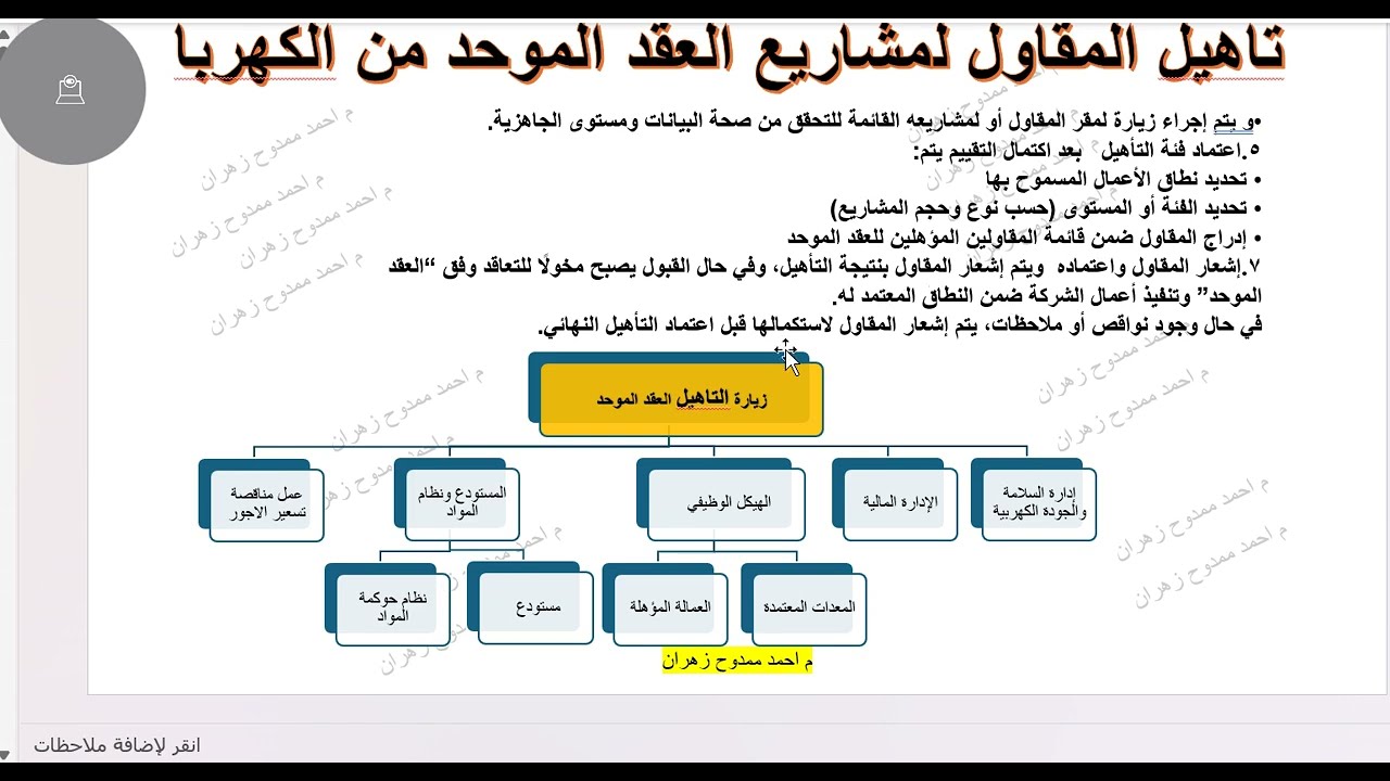 تاهيل المقاول للعقد الموحد بالشركة السعودية للكهرباء