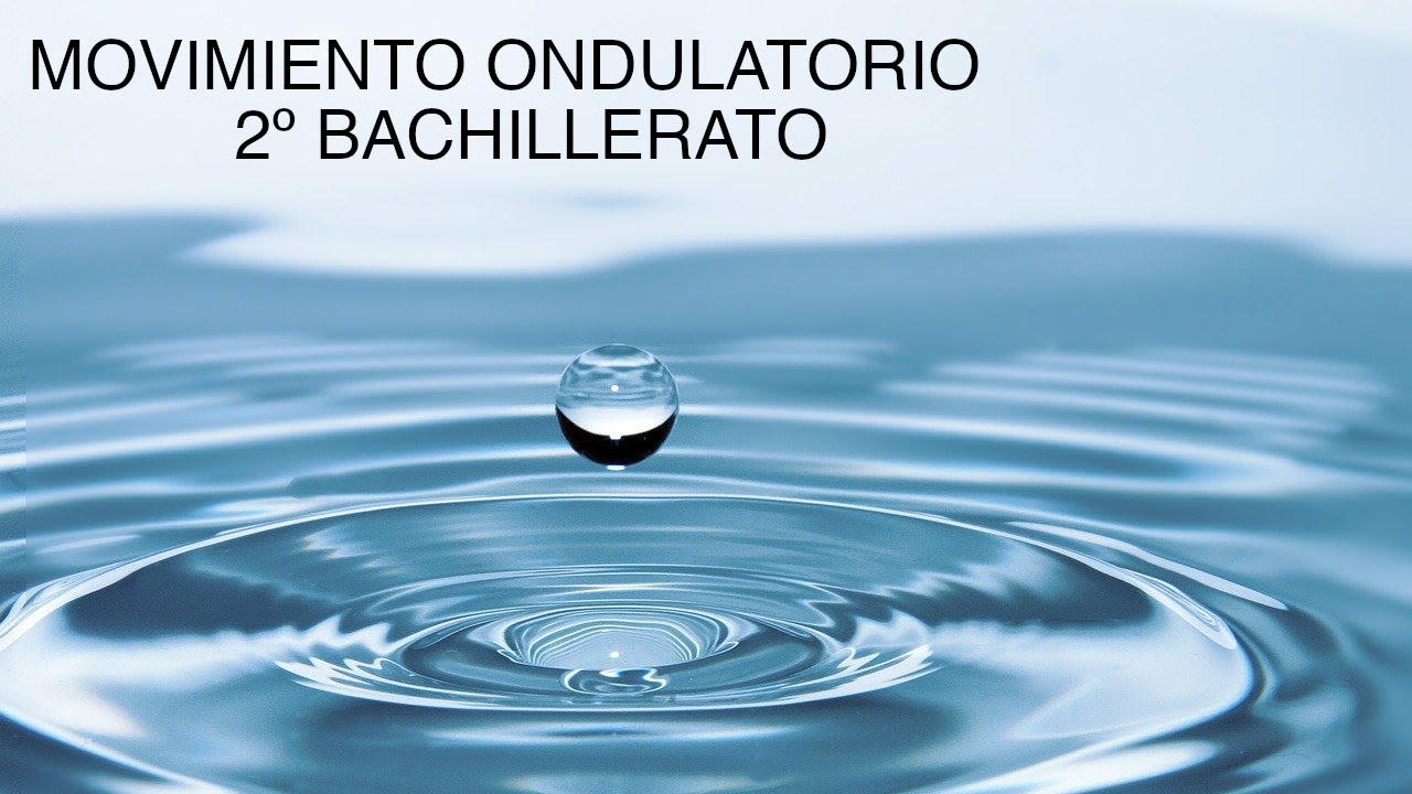Resumen ondas. Física  2º Bachillerato