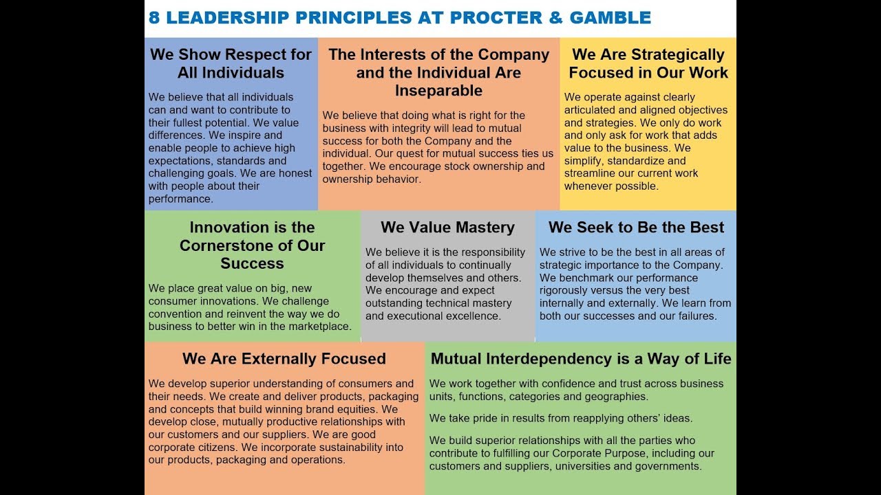 8 LEADERSHIP PRINCIPLES AT PROCTER & GAMBLE via David Taylor