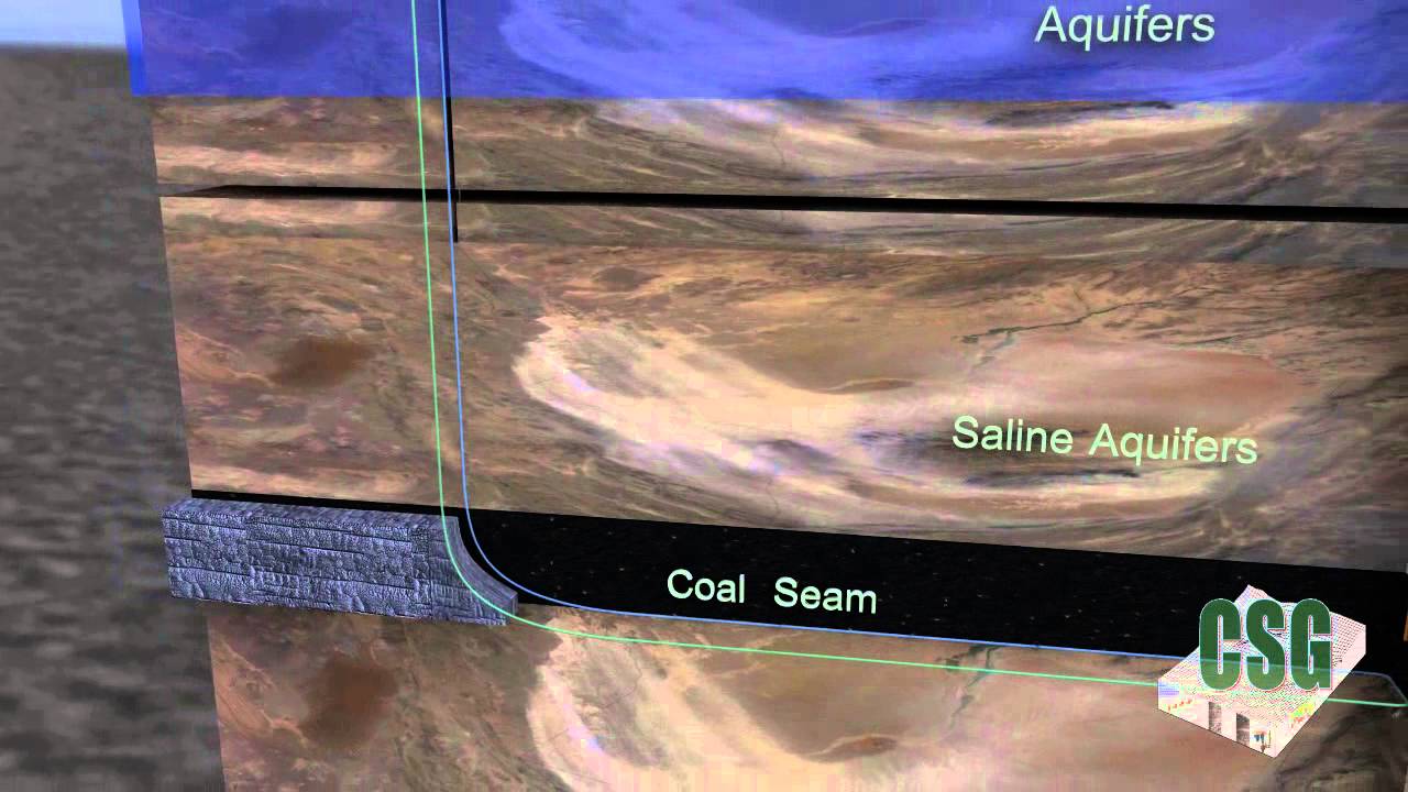 Underground Coal Gasification 3D Animation