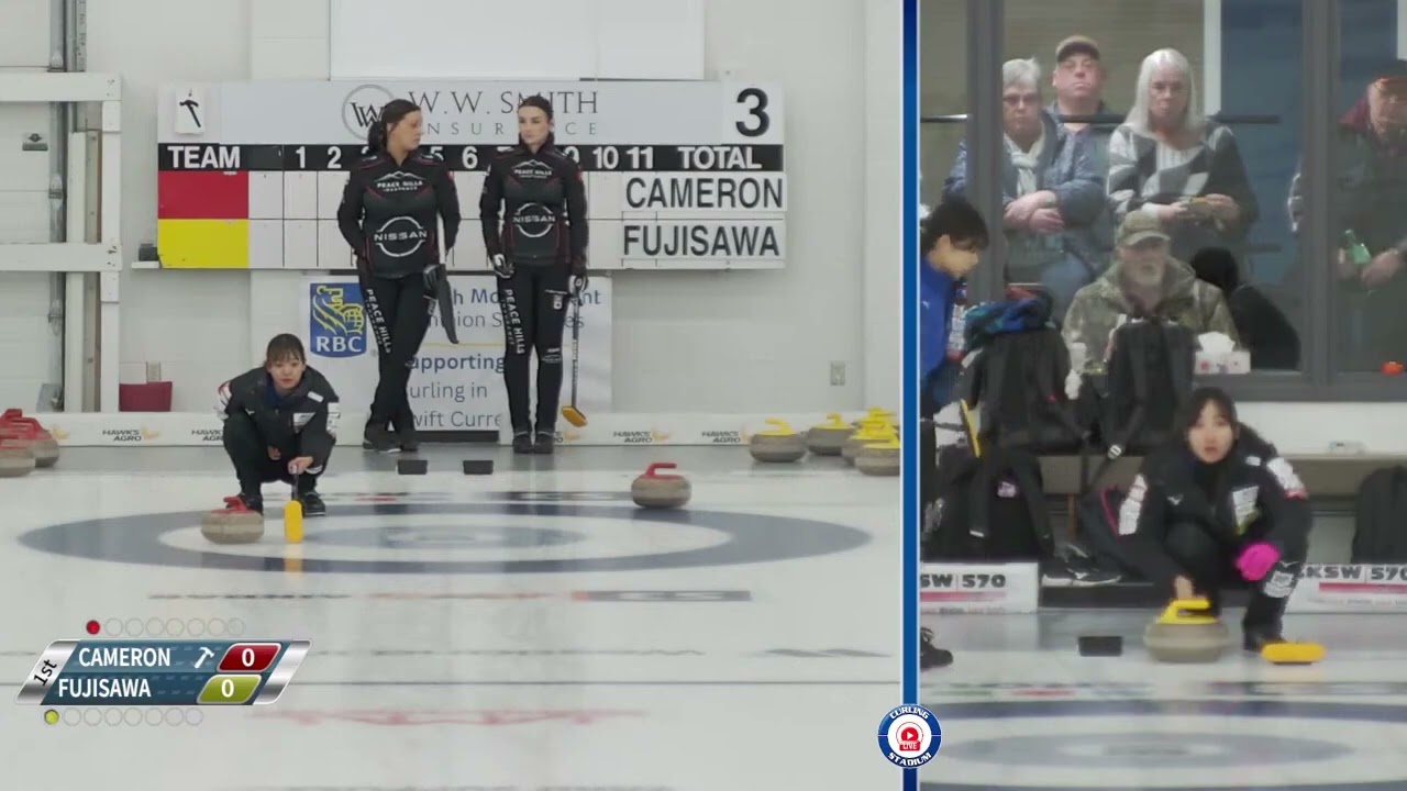 FEATURE  Satsuki Fujisawa vs  Kate Cameron   QUARTERS   RBC Dominion Securities Western Showdown XCM