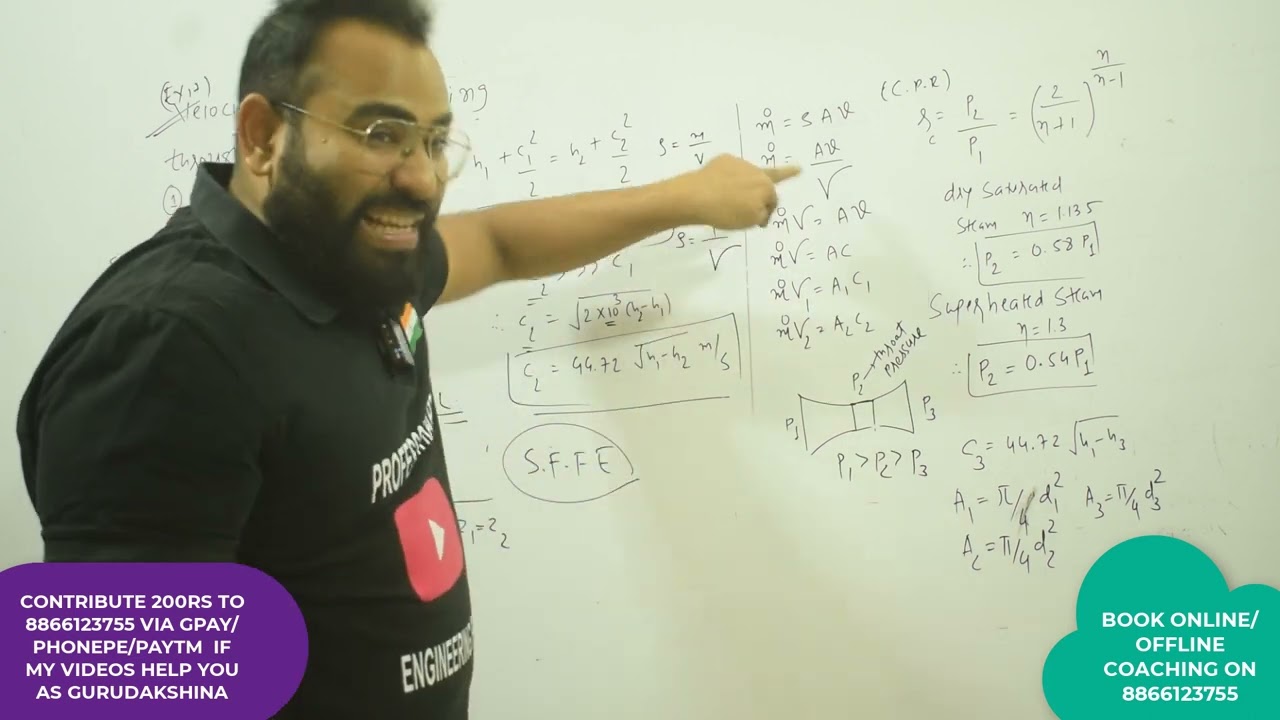 PPE EP 11 EXIT VELOCITY OF STEAM THROUGH NOZZLE