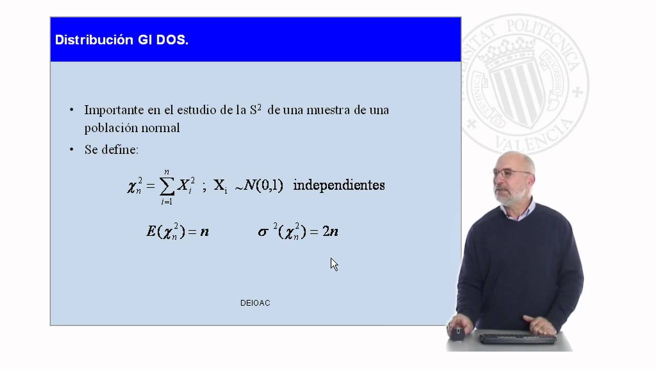 DISTRIBUCIÓN GI DOS |  | UPV