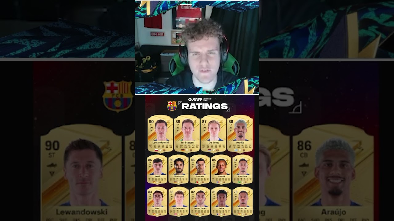 Leaked Barcelona Ratings in EA FC 24!