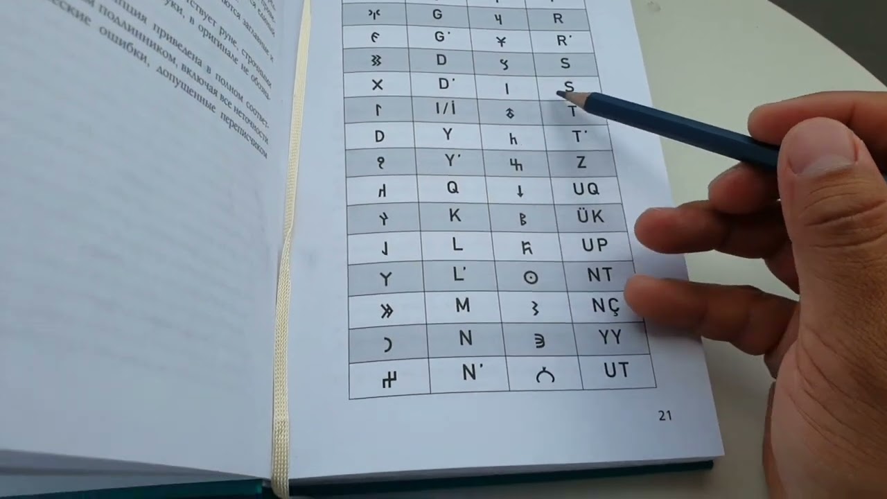 Руника для Русского языка. Занятие N32. Руна звука "ШЪ".