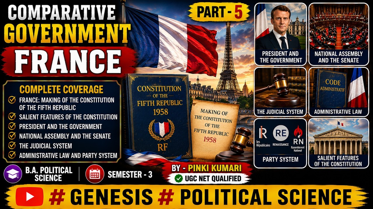FRANCE | PART - 5 | COMPARATIVE GOVERNMENT | B.A. POLITICAL SCIENCE | SEMESTER - 3 |