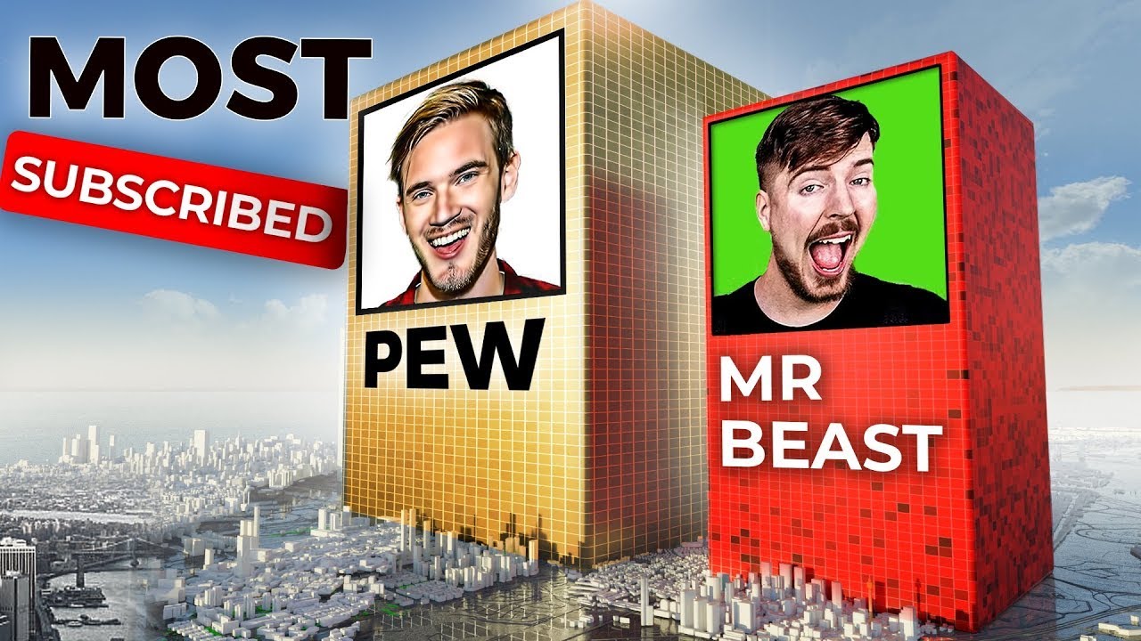 Most Subscribed Youtube Channels - Comparison in 3D 2025