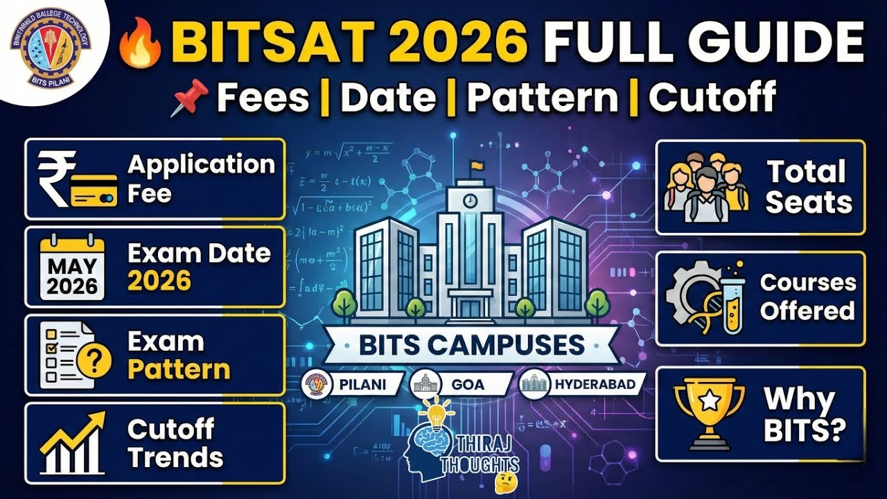 BITSAT 2026 Explained | Exam Pattern, Fees, Cutoff & Best Campus @Thiraj thoughts 