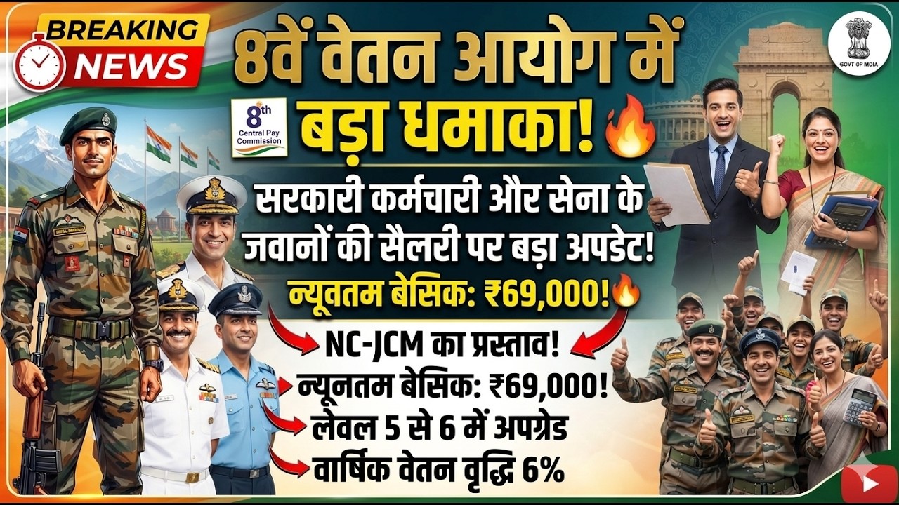खुशखबरी, 8वें वेतन आयोग में बड़ा बदलाव, कई लेवल मीगे, 69000 कम से कम सैलरी, 6% सालाना बढ़ोतरी