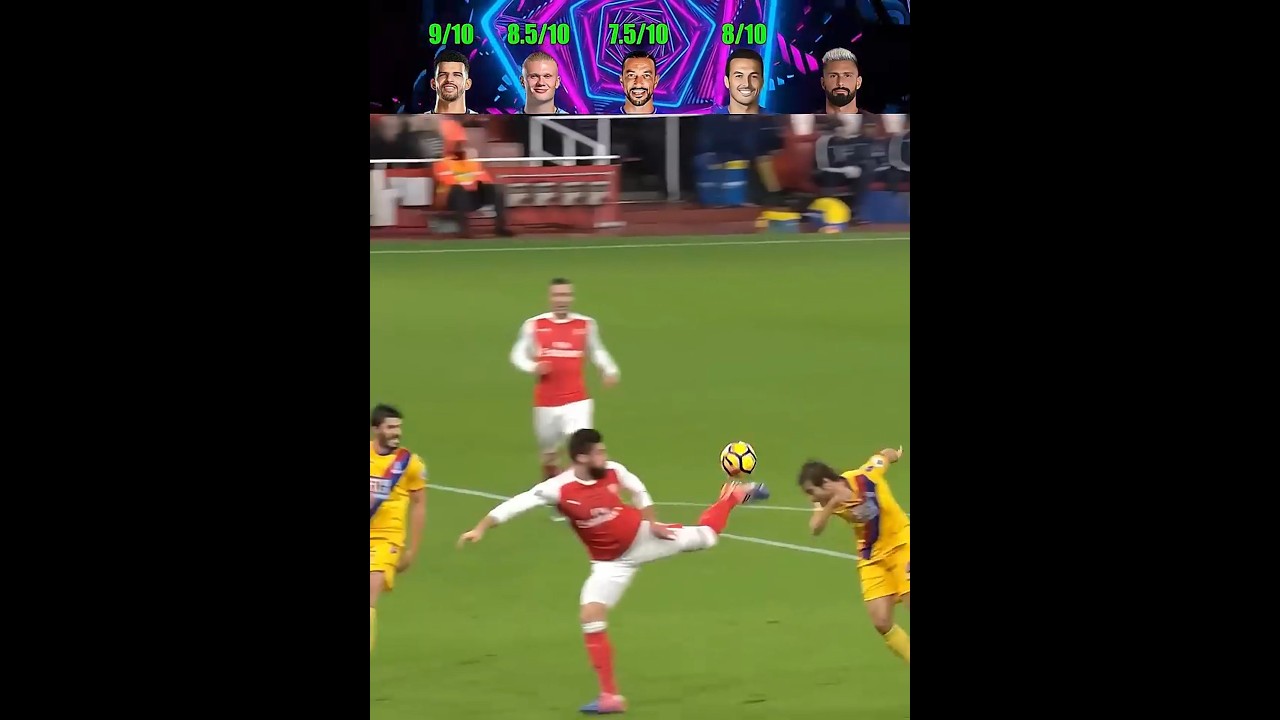 Incredible Backheel Goals ☠️#football