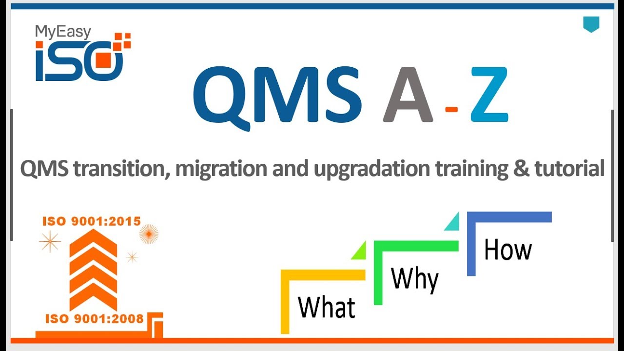 A to Z of ISO 9001-2008 to ISO 9001-2015 QMS transition and migration training video tutorial