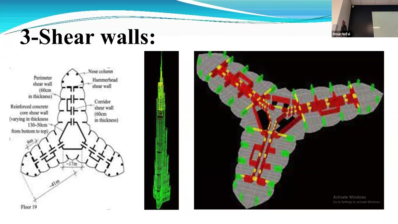 Lateral load resisting system