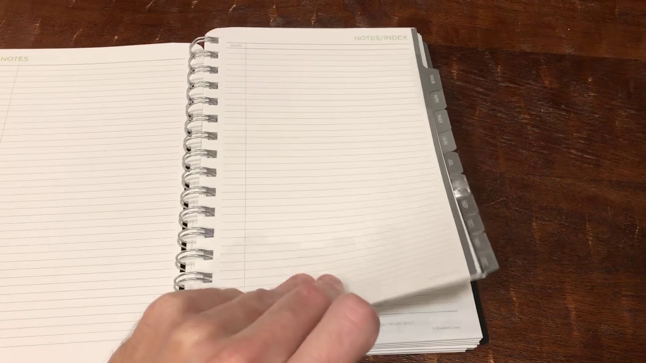 Franklin Covey The Five Choices Weekly Wire-Bound Planner