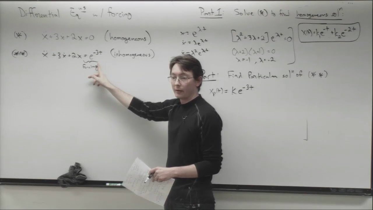 ME564 Lecture 12: ODEs with external forcing (inhomogeneous ODEs)