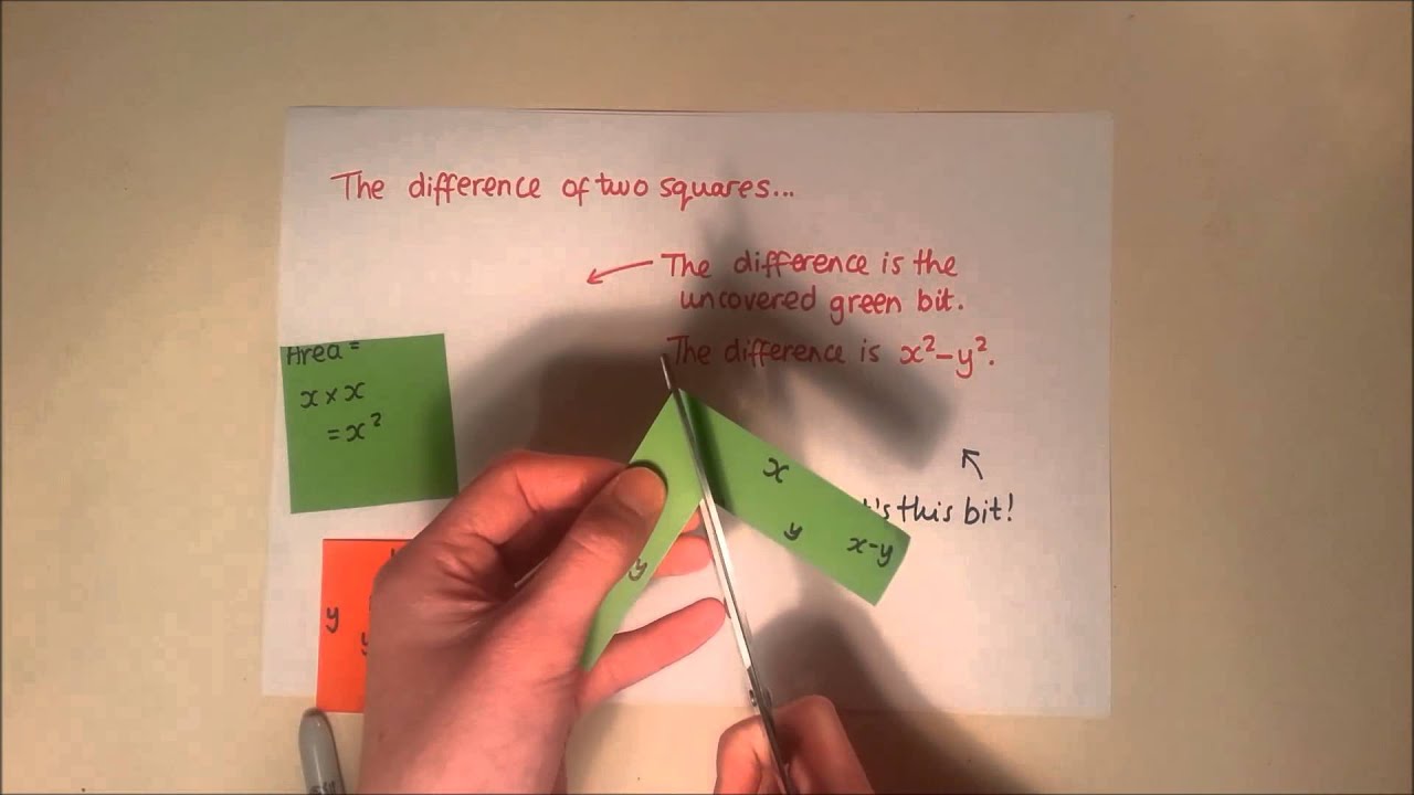 Difference of two squares (cut-out demo)
