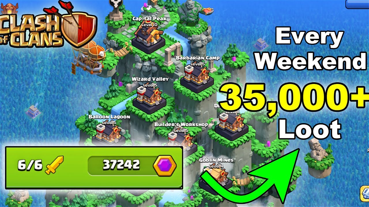How To Get Maximum Capital Gold Loot In Raid Weekends | Clash Of Clans 2023