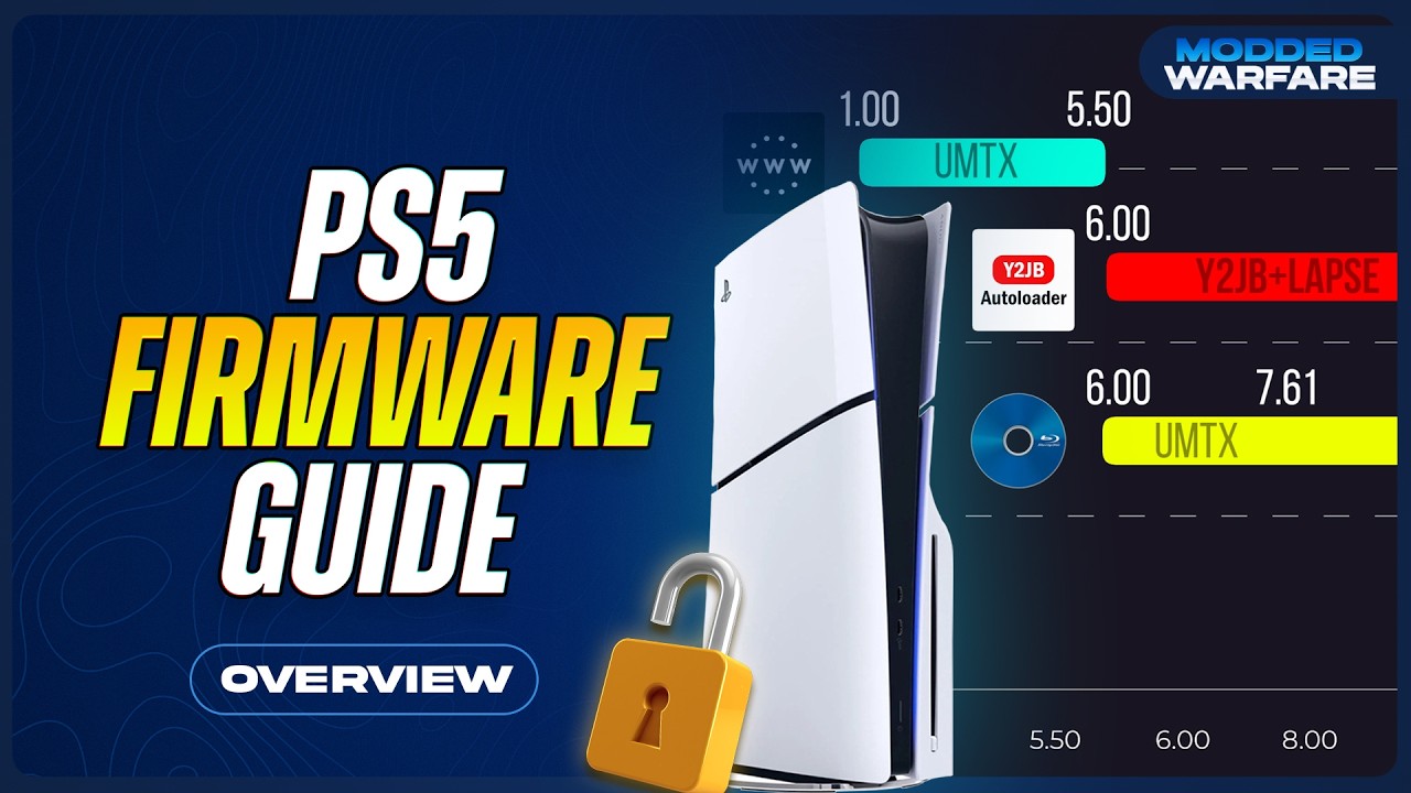 Обзор способов взлома PS5!