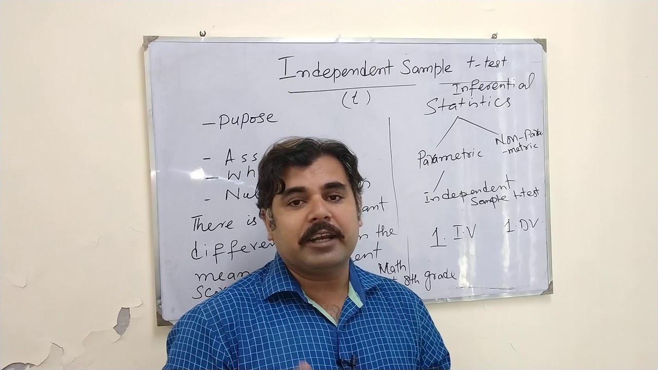 Independent Sample t-test Dr. Zafar Mir
