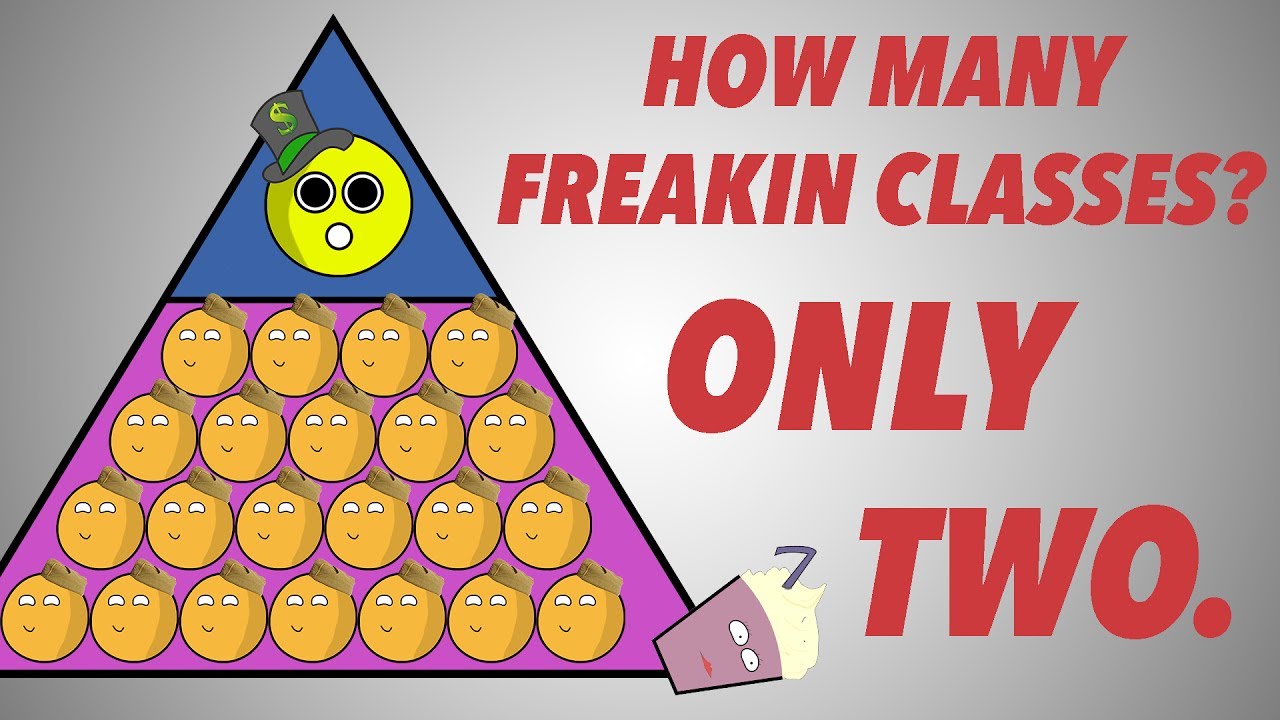Economic Classes explained (Read desc)
