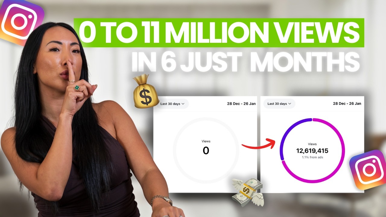 How to Build a Viral Business From Scratch (0-11M Views in 6 Months)