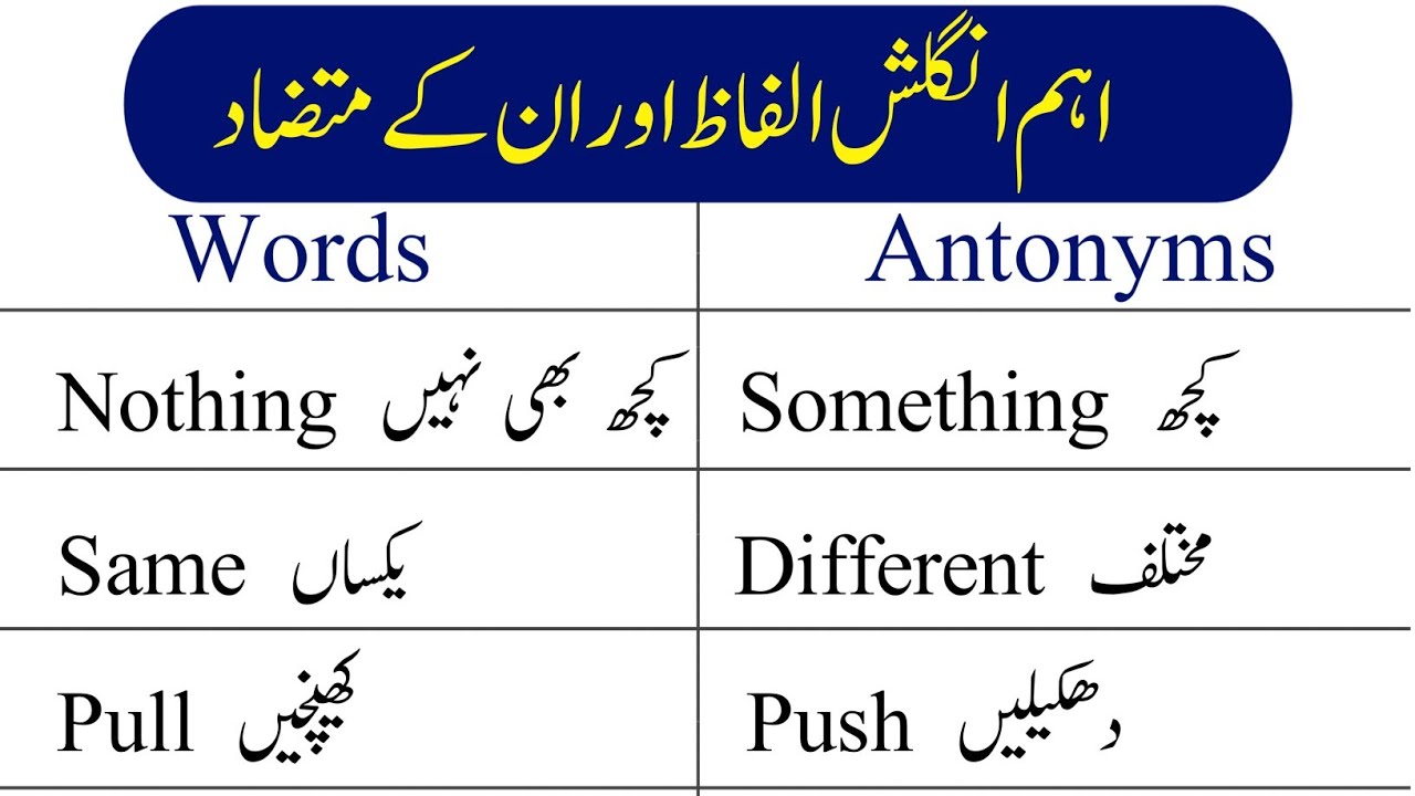 English Antonyms With Urdu | Antonyms In Urdu |English Urdu Bolchal