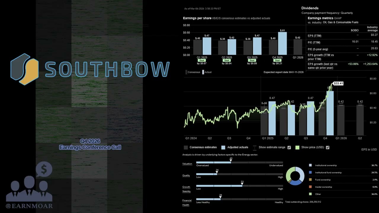 $SOBO South Bow Q4 2026 Earnings Conference Call