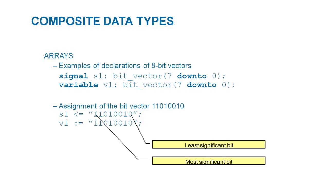 VHDL Basics Part 2