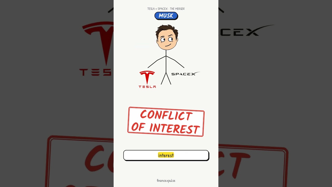 Tesla Shareholders: Is the SpaceX Deal Actually Fair?