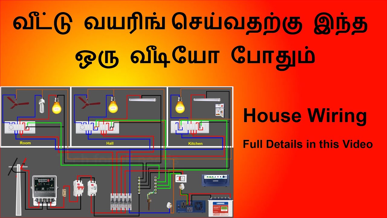வீட்டு வயரிங் செய்வதற்கு இந்த ஒரு வீடியோ போதும் | full house wiring in tamil | Tech for all needs