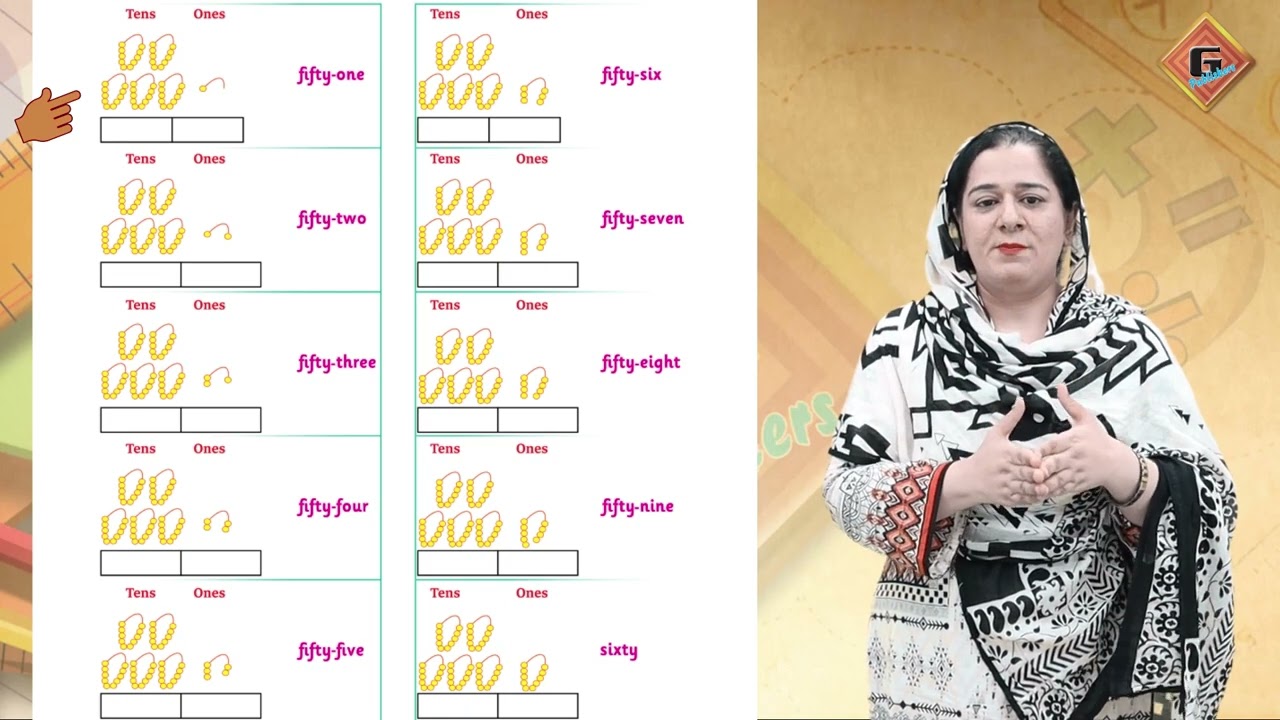 Gohar Mathematics 1|Unit 1|Lec 9|Write Numbers 31-60