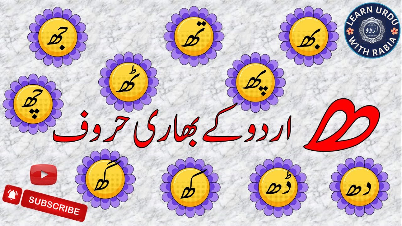 Bhari Haroof in Urdu (Urdu capital letters) | Learn Urdu with Rabia