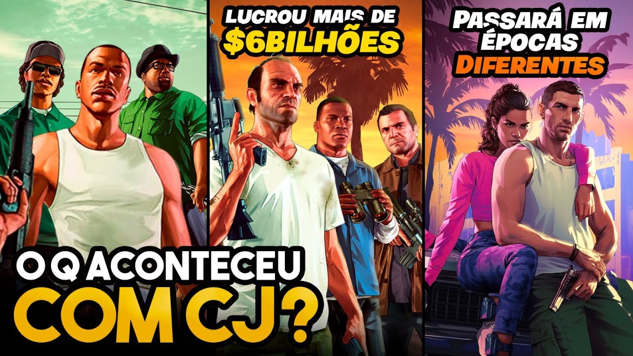 A HISTÓRIA DO GTA feat. SANINPLAY | 1 HORA