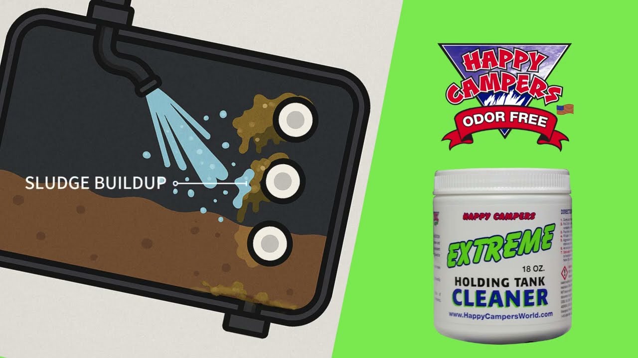 Happy Campers Extreme RV Black Tank Cleaner - What it Does and How to Use it for Best Results