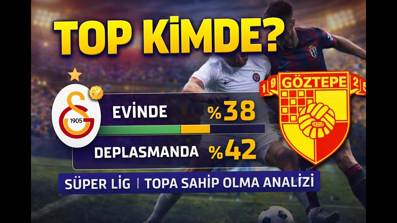 Top Kimde? | S&uuml;per Lig Takımlarının Topa Sahip Olma Analizi (2025&ndash;26)