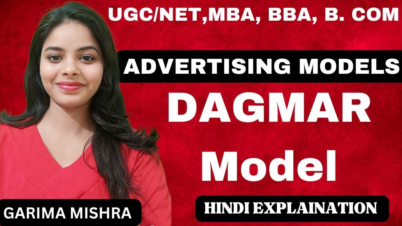 ADVERTISING MODEL || DAGMAR Model-Defining Advertising Goals for Measured Advertising Results
