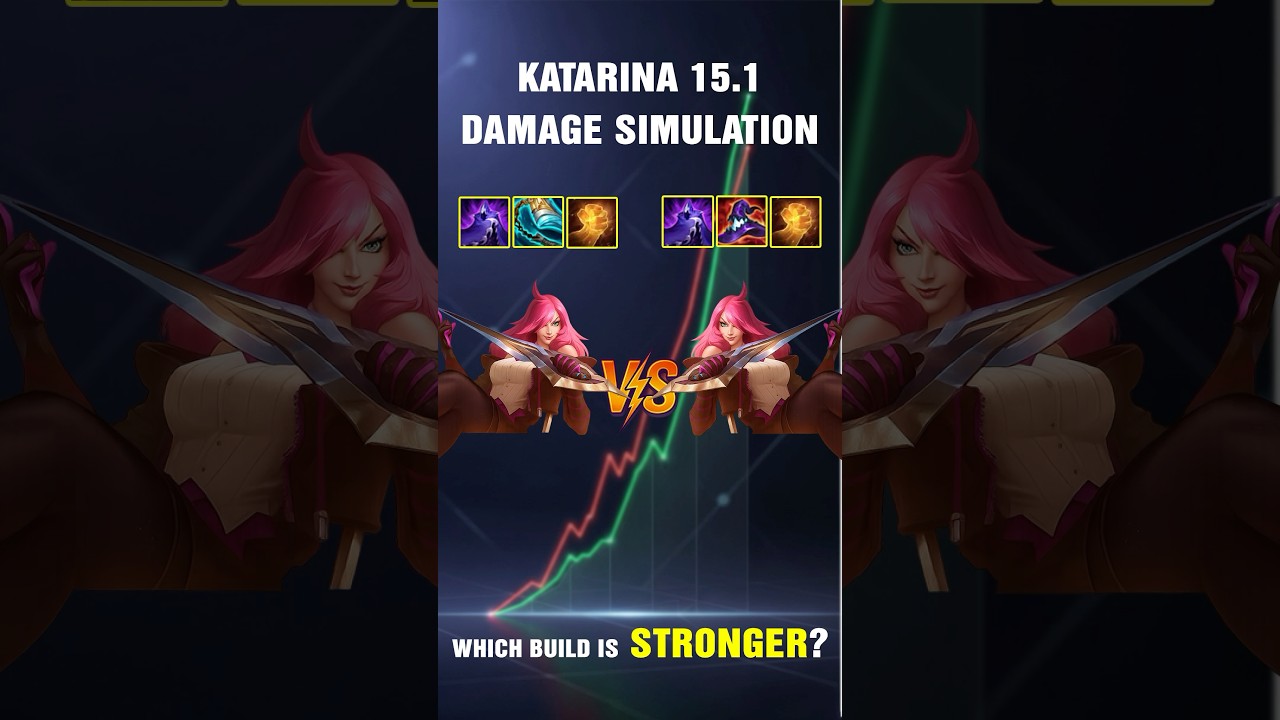 3-Star Katarina 15.1 TFT Build Guide Striker's Flail vs Rabadons Deathcap Comparison TFT Damage Test