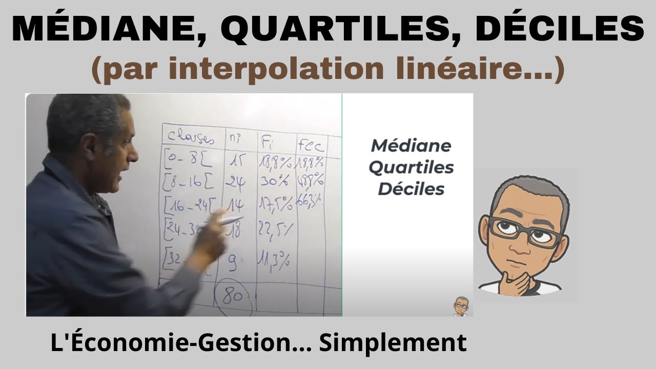 MÉDIANE, QUARTILES, DÉCILES par interpolation linéaire... Simplement.