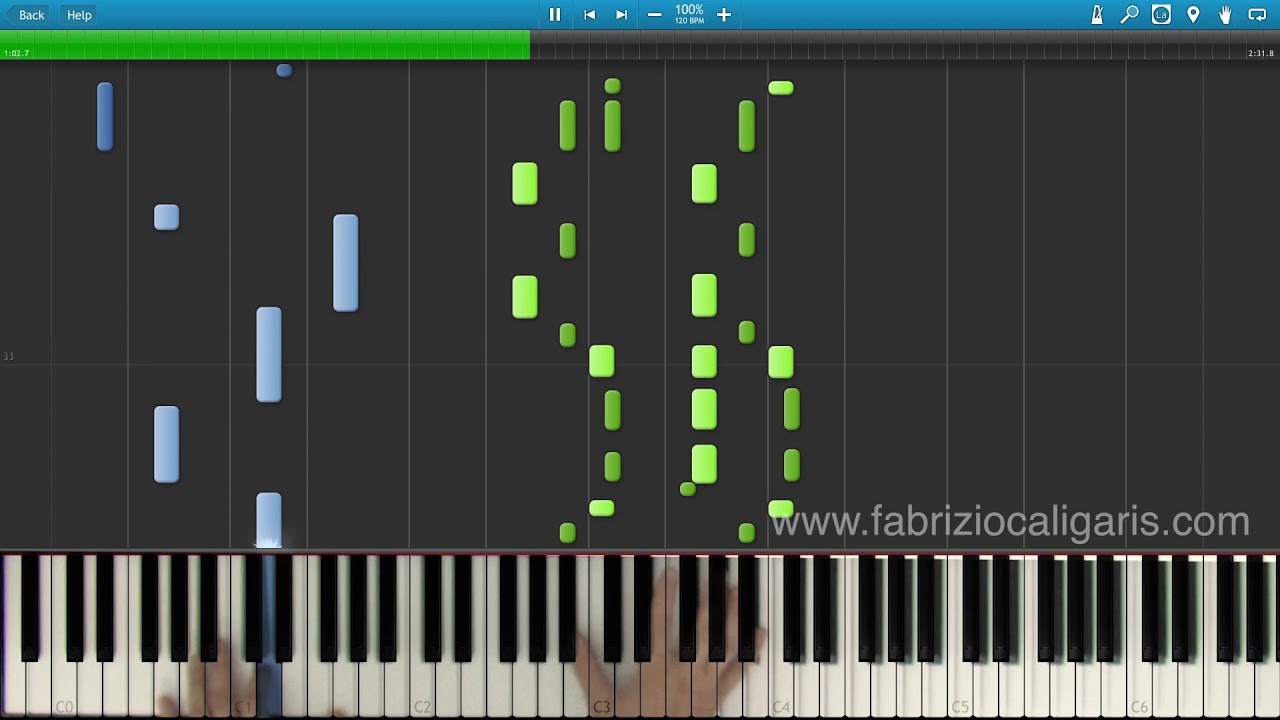 The Pink Panther Theme - Piano Tutorial - PDF