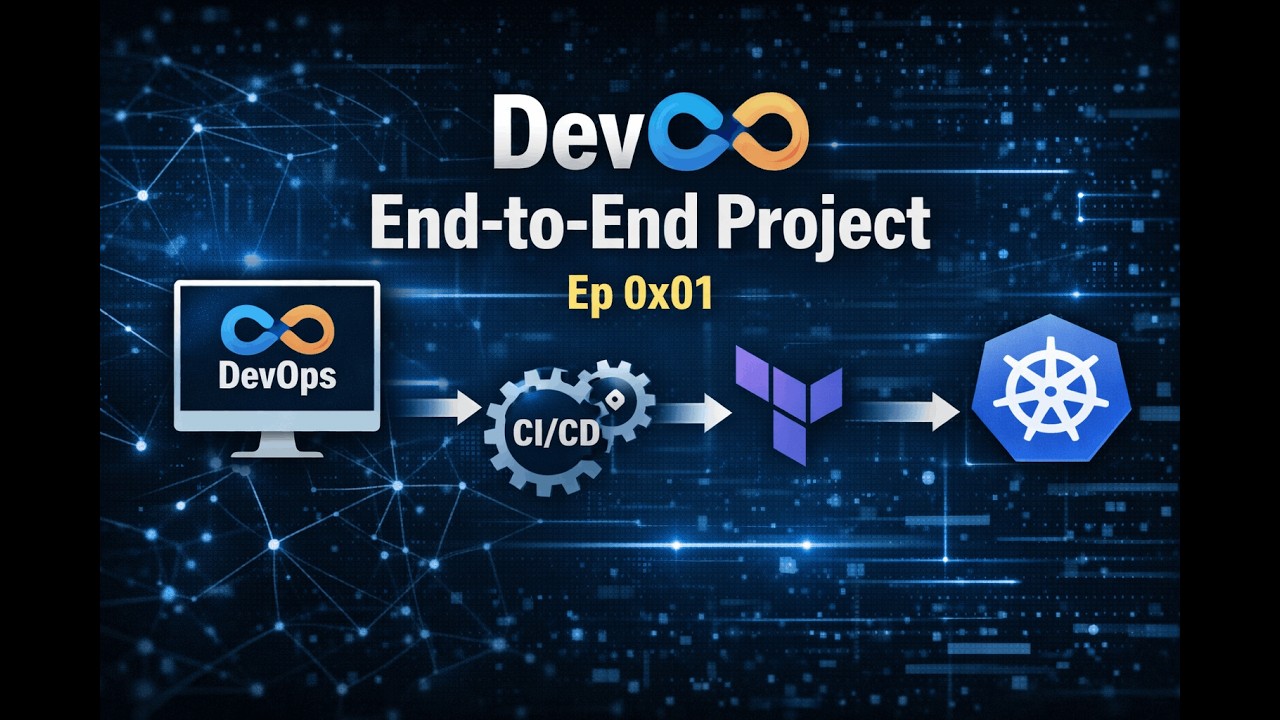 Devops End to End Project: Understanding the Project and its guidelines | Ep 0x01