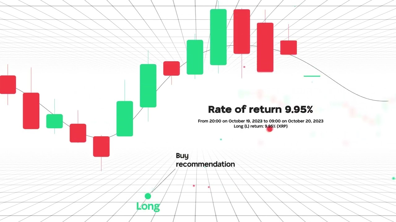 RisingX, an AI algorithm-based cryptocurrency trading service, is coming soon to you.