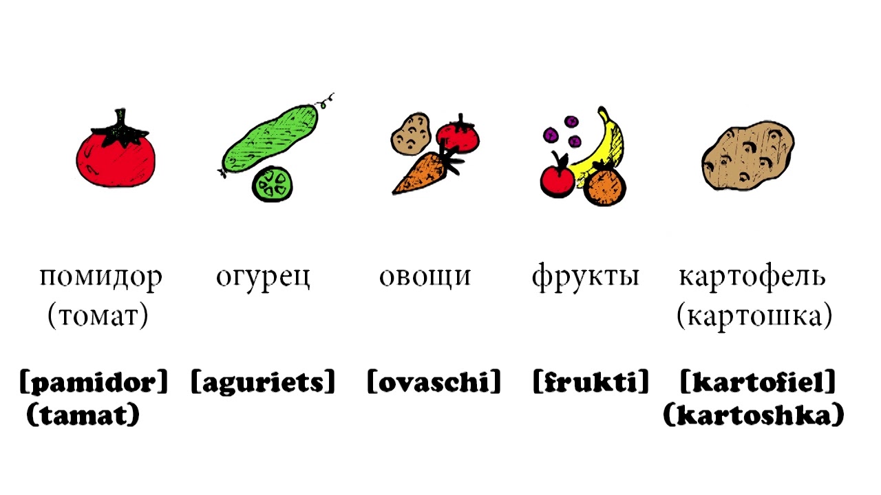 Let&acute;s talk about FOOD
