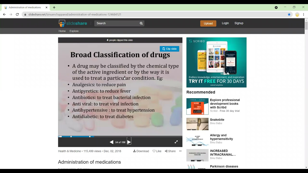 Medication Administration | Class- Bsc 1st yr  | Metro College of Nursing