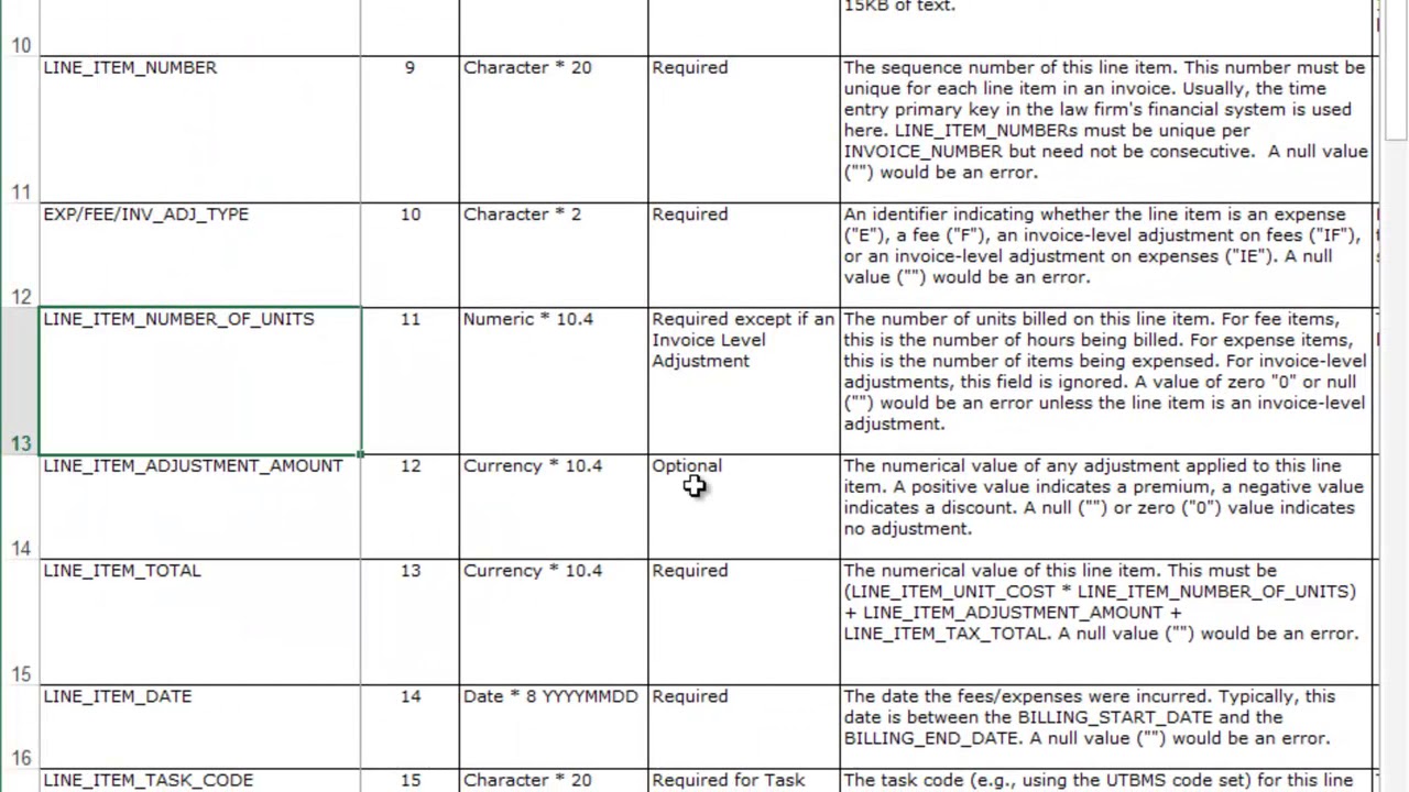 How to Create a LEDES 98BI Legal Invoice File
