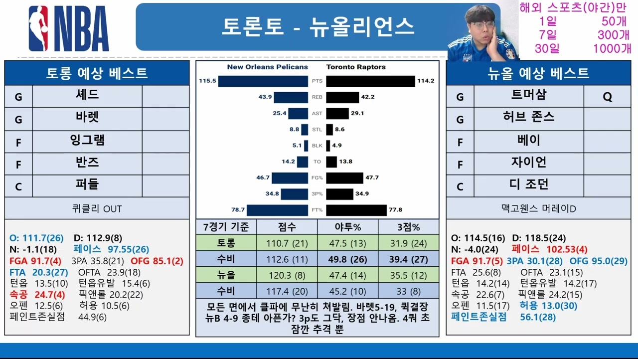 3월28일🏀NBA 최근 일주일 플핸, 오바 58%!? ⚾MLB 주절주절#스포츠분석#스포츠토토#NBA분석#토토#프로토#토토분석#승부식#농구분석#느바분석#베트맨#MLB분석#야구분석