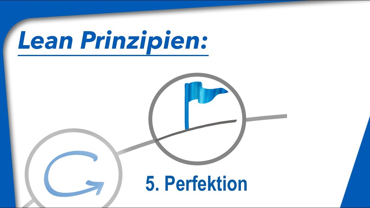 Lean Office Prinzip 5: Kontinuierliche Verbesserung (Kaizen) / Perfektion