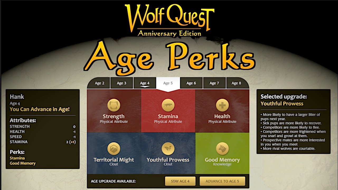 Age Perks