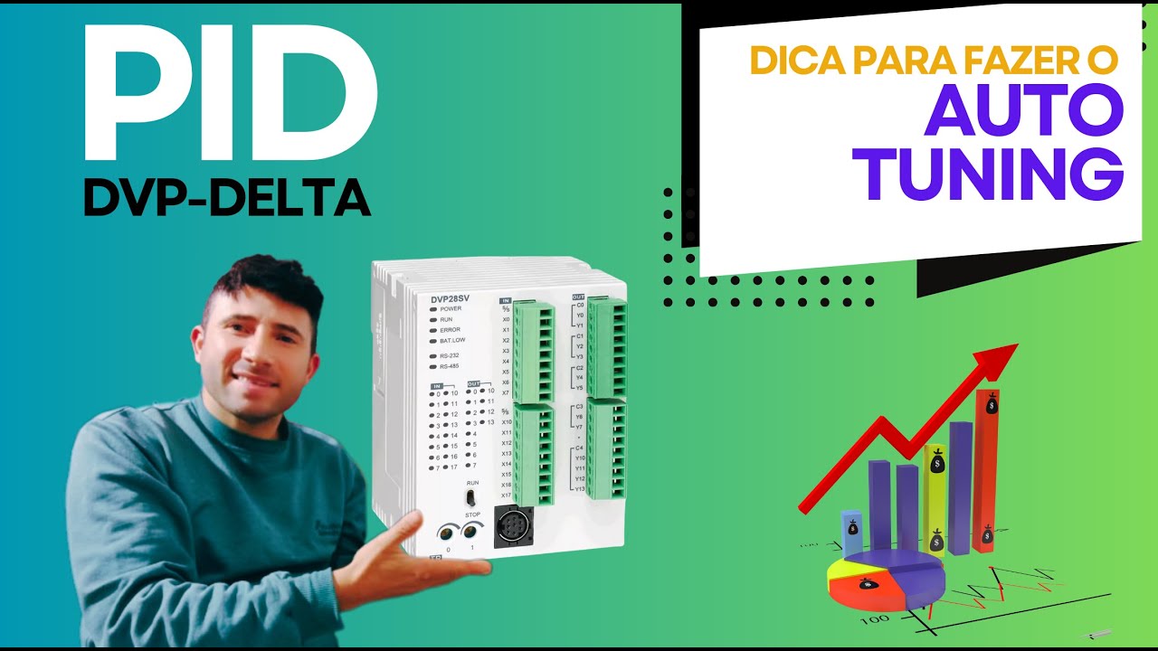 Dica de como fazer o AUTO-TUNING no DVP da Delta. Apenas uma dica, ok.