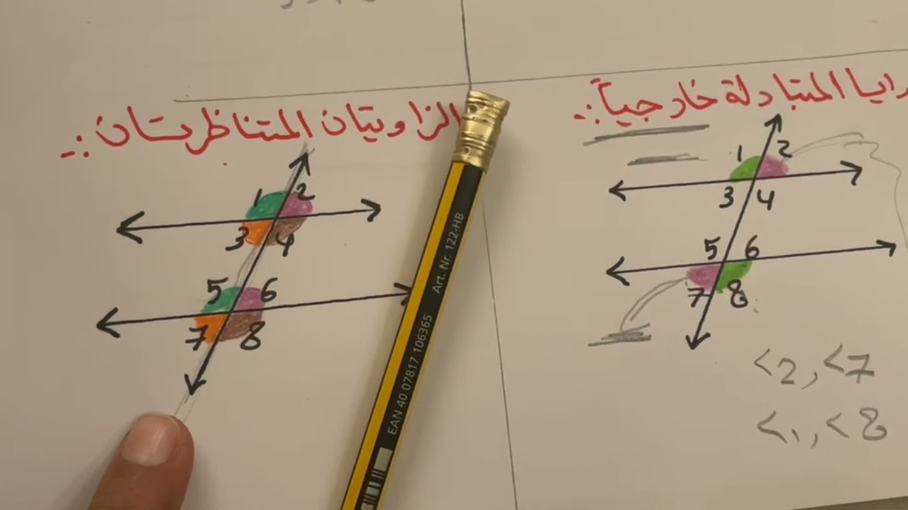 المستقيمات والقاطع للصف الأول ثانوي الفصل الدراسي الأول .