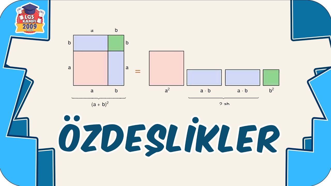 Özdeşlikler / Taktikli LGS Konu Anlatımı 📘 8.Sınıf Matematik #2023LGS