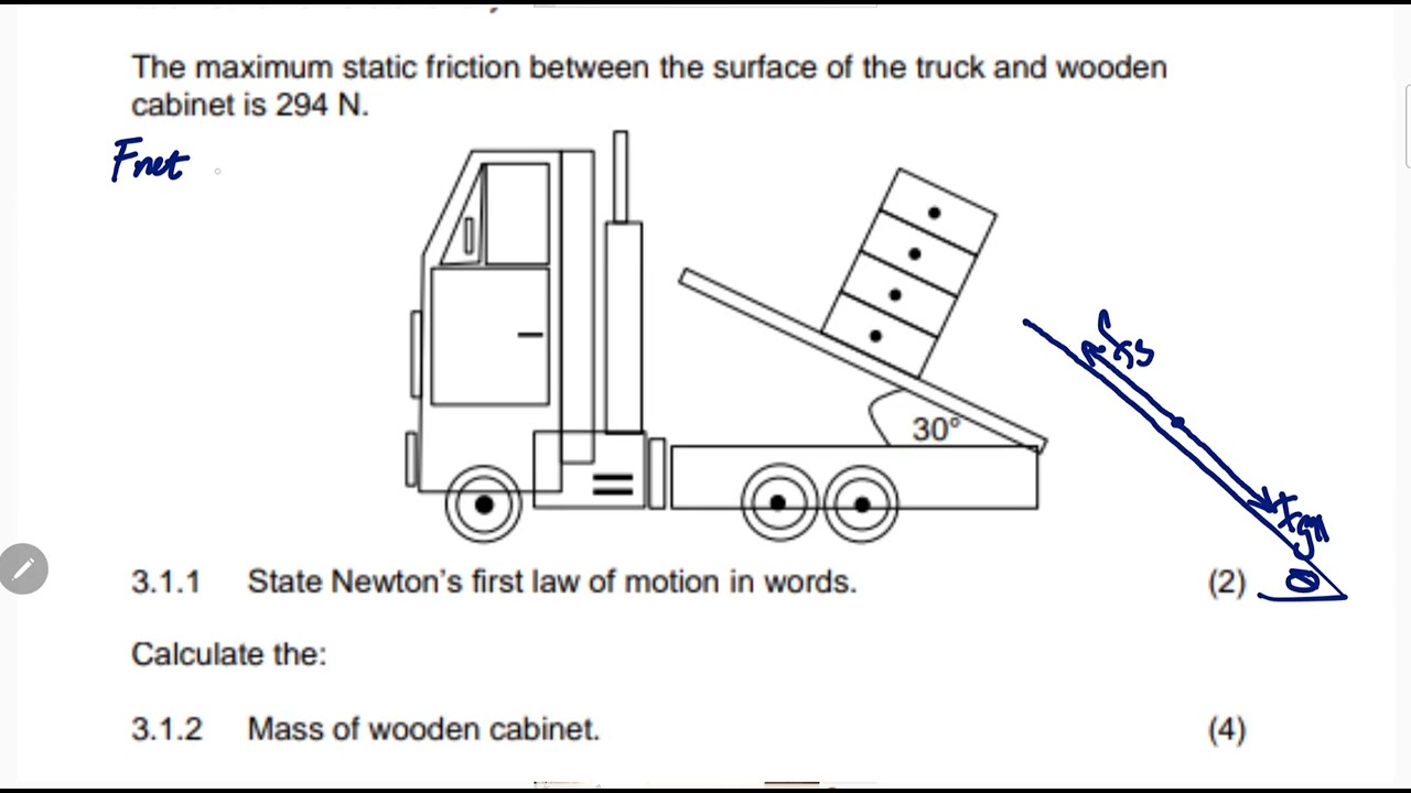 Physical Sciences : Newton's Laws( Exam Question)